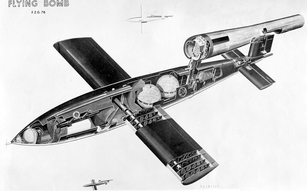 Latająca bomba V-1 fot. Wikipedia